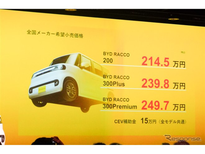 BYD ���b�R�̉��i�ƃ��C���A�b�v