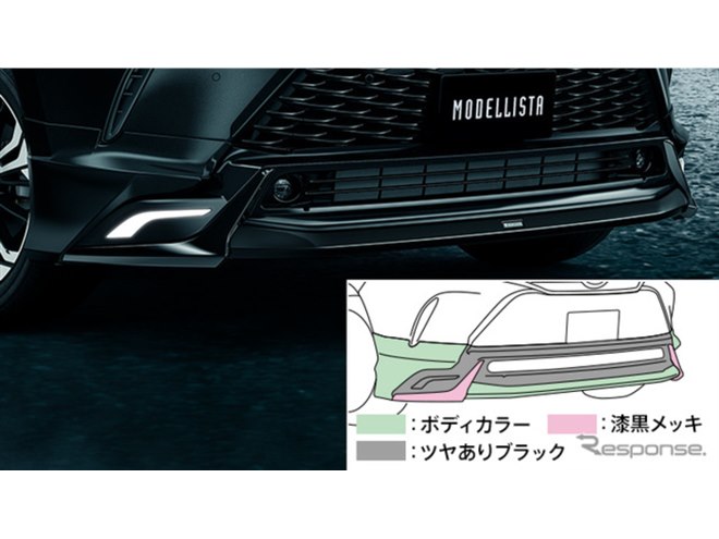 モデリスタ、『ハリアー・ナイトシェード』向けカスタムパーツ発売