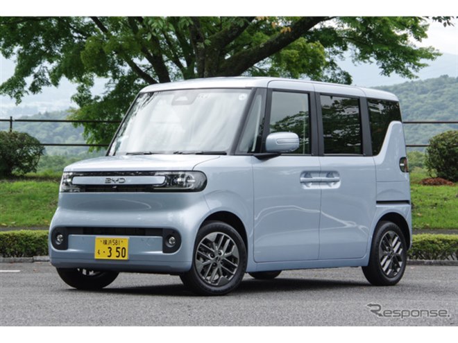 BYD ���b�R�iRACCO 300Premium�j