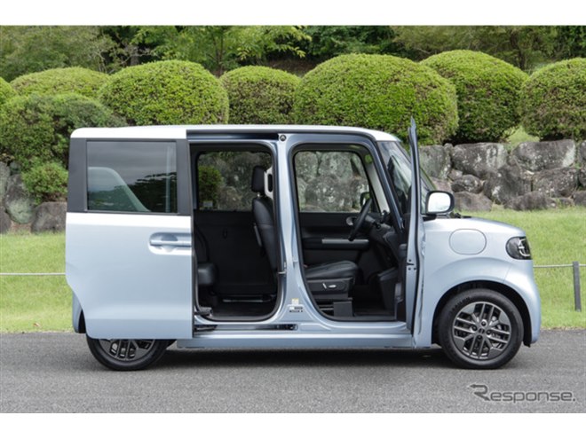 BYD ���b�R�iRACCO 300Premium�j