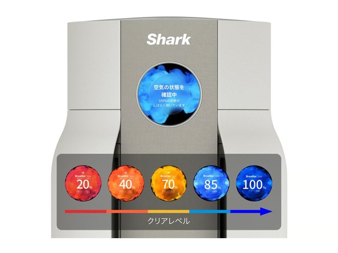 Shark、目に見えない空気の変化を可視化する空気清浄機「Shark