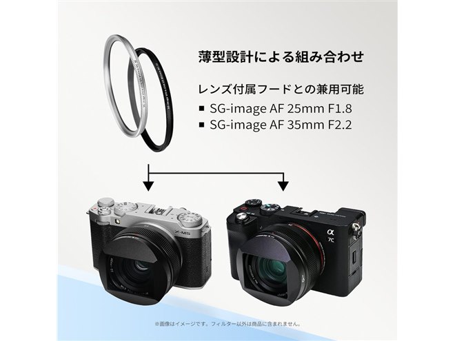 SG-image、マイクロフォーサーズ用大口径単焦点レンズ「AF 25mm F1.8