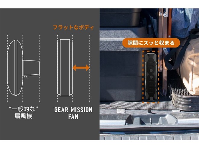 トヨトミ、3wayで使える薄型設計のアウトドア用サーキュレーター「GEAR