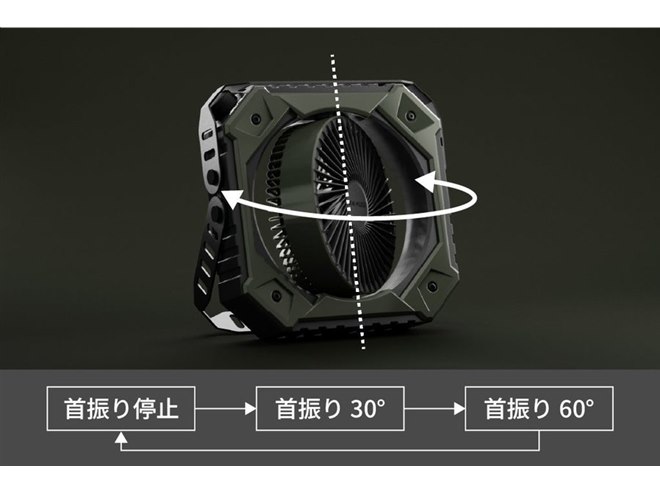 トヨトミ、3wayで使える薄型設計のアウトドア用サーキュレーター「GEAR