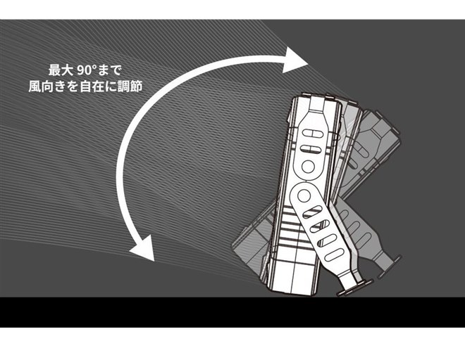 トヨトミ、3wayで使える薄型設計のアウトドア用サーキュレーター「GEAR