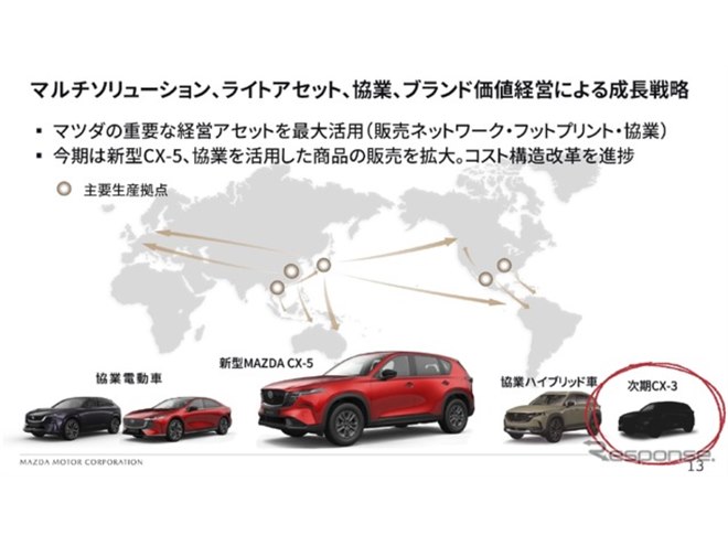 2027�N3������1�l�������Z������̎���