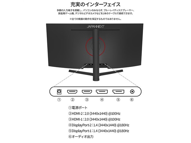 �uJN-EVC34G180-HS�v