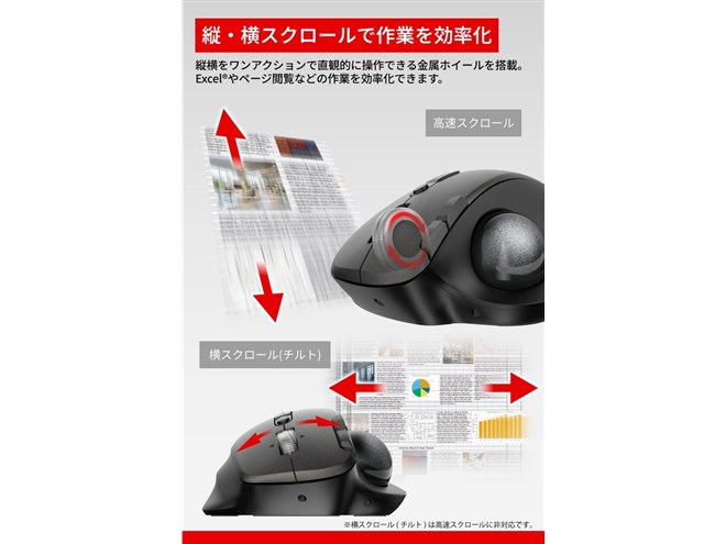 �uBSTBB700X�v