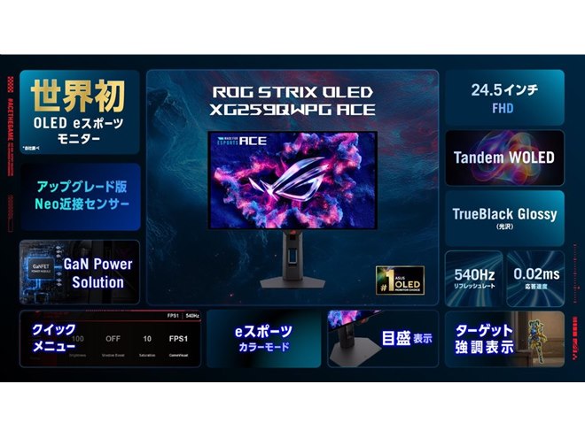 �uROG Strix OLED XG259QWPG Ace�v