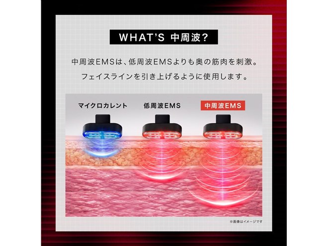 アンファー、メンズ向け美顔器「ディズム EMS EER メディスキンケア