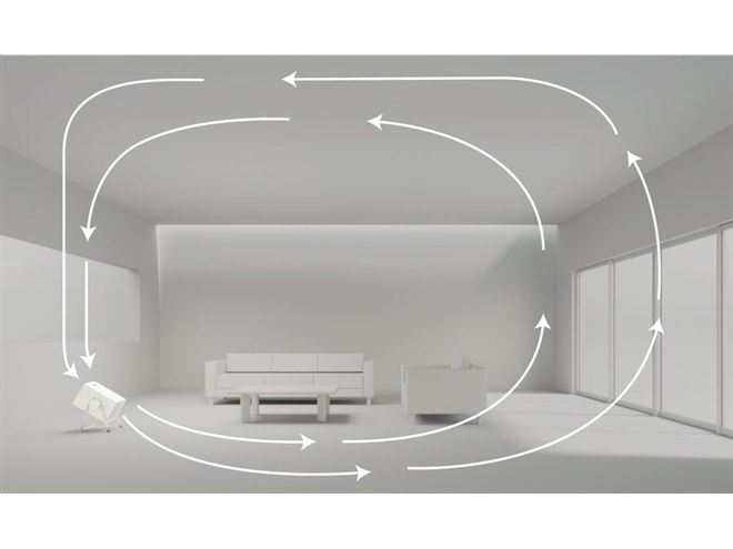 �uSilky Wind Clean �g���̂ăv���t�B���^�[�Z�b�g�v