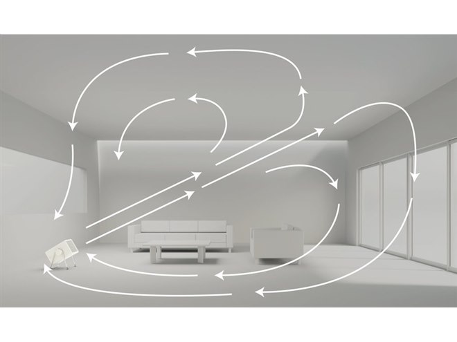 �uSilky Wind Clean �g���̂ăv���t�B���^�[�Z�b�g�v