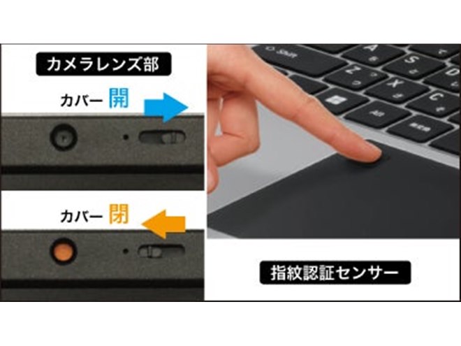 ソースネクスト、毎日の仕事や学びにちょうどいいノートPC「DIGI+