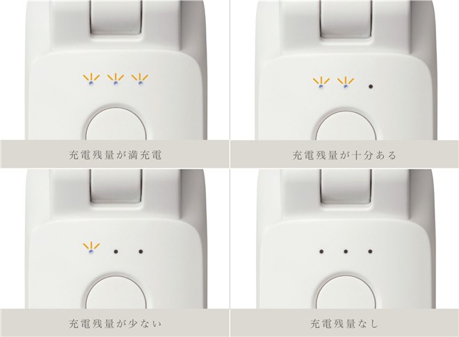リズム風」と「充電残量表示」を追加したハンディファン「Silky
