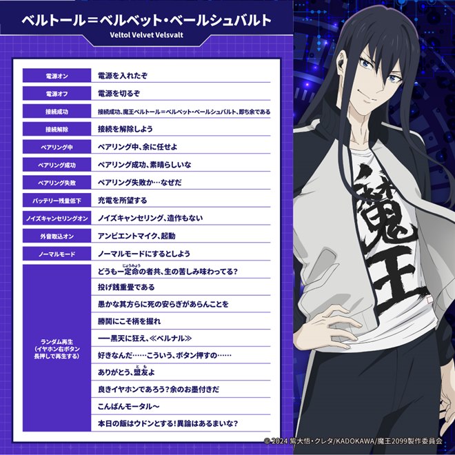 AVIOT、140種類以上の新録ボイス収録「魔王2099」コラボの完全