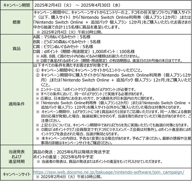 �u���A�Q �wNintendo Switch Online�x�J�n�L�O�L�����y�[���v�̊T�v