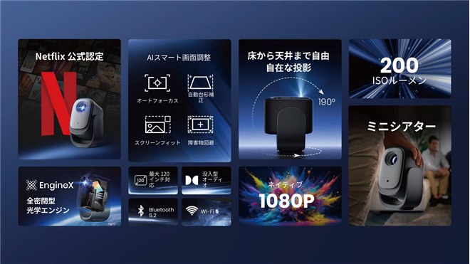 39,900円、天井にも投影できるミニプロジェクター「Dangbei N2