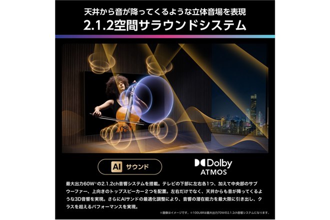 Xs[J[5jbgɂu2.1.2ԃTEhVXevBDolby AtmosɂΉ