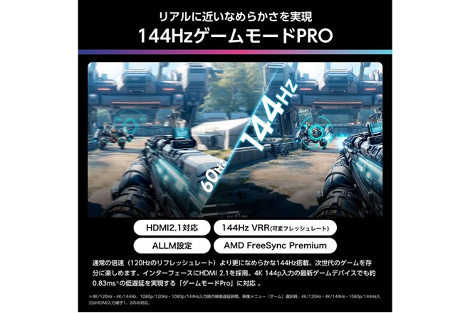 4K/144Hz쓮ɑΉ