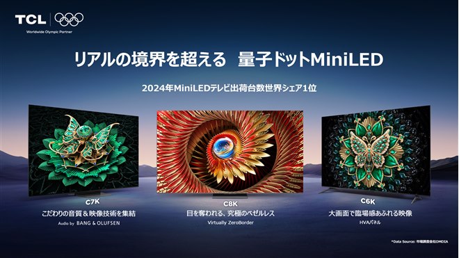 TCL、量子ドットmini LED搭載の4K/2K液晶テレビなど8シリーズ