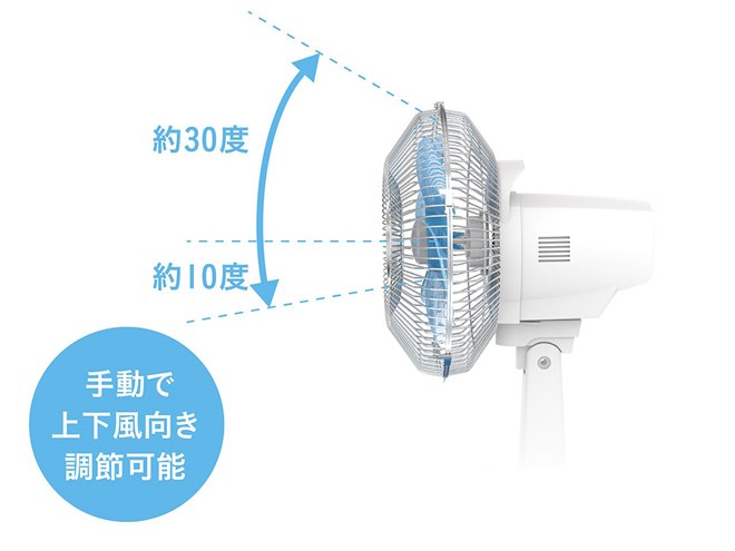 コイズミ、ツインつまみを搭載したレトロデザインの「ミニ扇風機 KLF