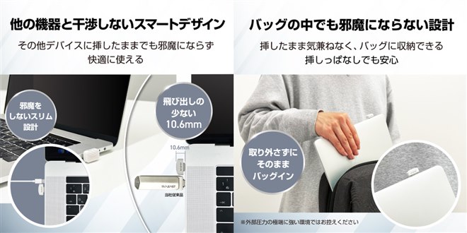 SUNEAST、2.8gでスマホやPCに挿したままにできるSSD「SUNEAST