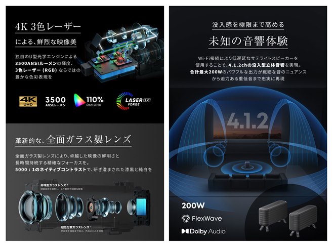 Anker プロジェクター Anker、3色レーザー短焦点プロジェクターとWi-Fiスピーカーを