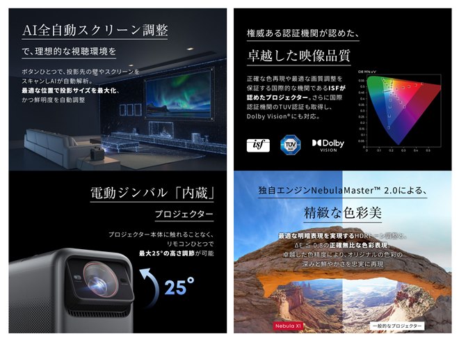 NEBULA ワイヤレススピーカー 本体とリモコン付き Nebula (ネビュラ) ラインナップ｜Nebulaで、大画面の驚きを