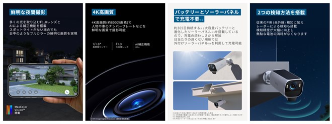 Anker、AI顔認識や4K撮影・4G通信対応も対応する防犯カメラ「Eufy 4G