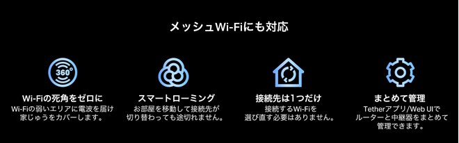 EasyMesh�݊�