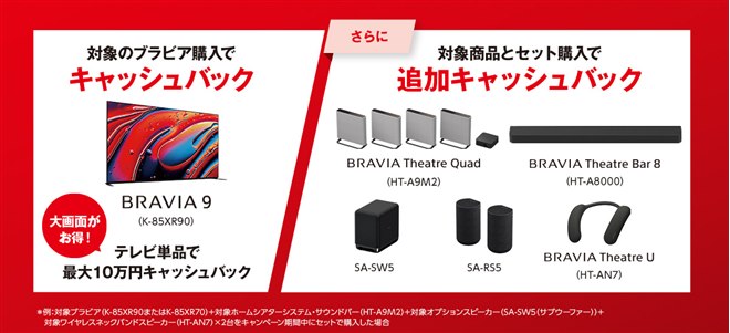ソニー、最大15万円をキャッシュバックする「ブラビア誕生20年記念