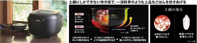 �{�y����̗p�����uJPL-Y100�v