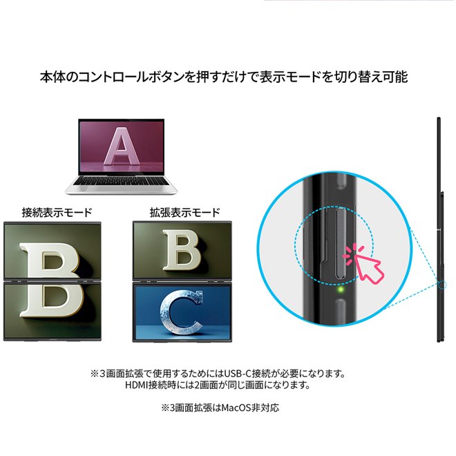 ピ*ಣ様 【美品】デュアル モバイルモニター 23.8インチ100Hz 2画面E Amazon.co.jp: デュアル モバイルモニター 23.8インチ InnoView