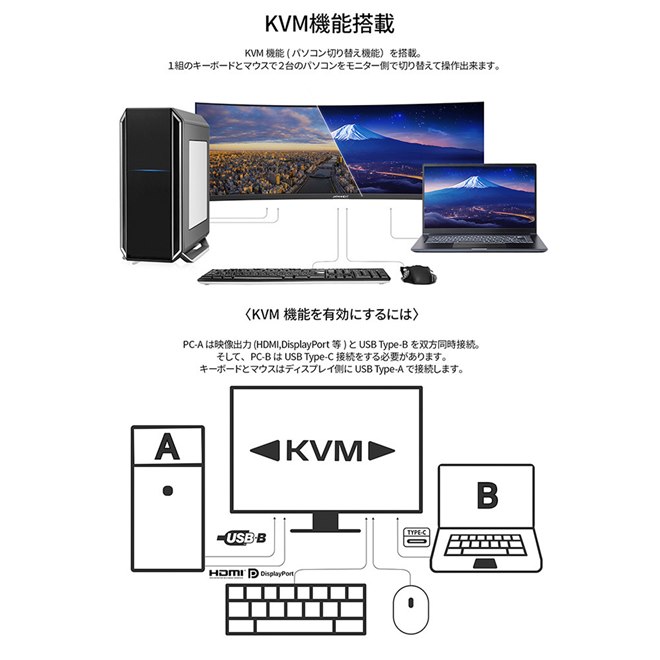 JAPANNEXT、21：9の湾曲ウルトラワイド34型液晶ディスプレイ「JN