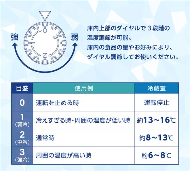 14,980円、MAXZENのペルチェ式冷蔵庫35Lモデル「MRP35HD01」 - 価格.com