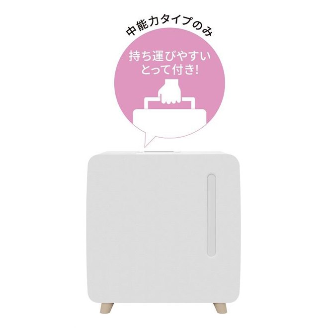 �����^�тɕ֗��Ȏ����𑕔�