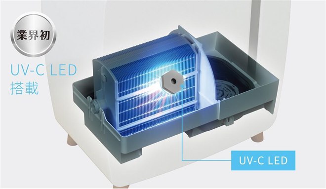 UV-C LED�ŉ����t�B���^�[�̋ۂ̔ɐB��}��