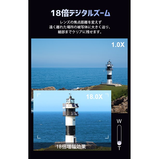 L&Lライブラリーライフ、8K録画や18倍デジタルズームに対応した