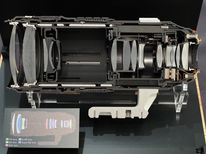 OMデジタル、大口径・望遠ズーム「M.ZUIKO DIGITAL ED 50-200mm F2.8