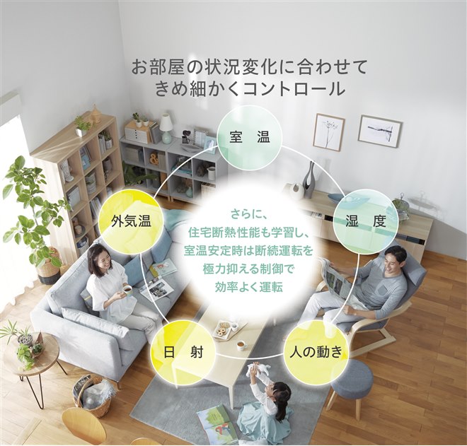 日立、室温安定時に低出力運転に切り替えて節電する「白くまくん