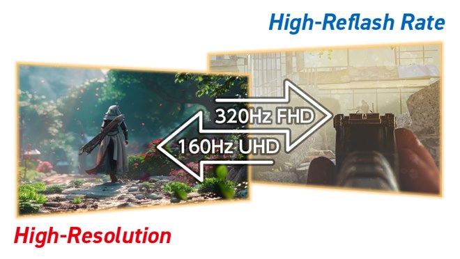 即*✨様 【24年製】ドウシシャDGX270SCBモニター4k160Hz1ms 24年製】ドウシシャDGX270SCBモニター4k160Hz1ms IPS DGX270SCB