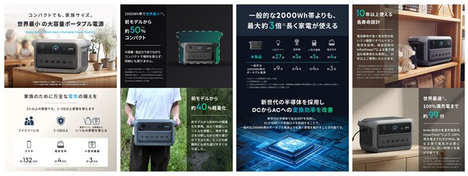 Anker、2048Whで世界最小のポータブル電源「Solix C2000 Gen 2