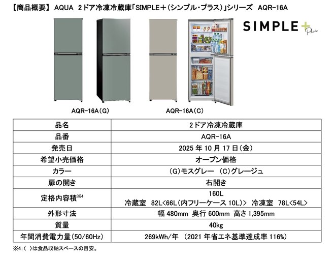 AQUA、“くすみカラー”で大容量冷凍室搭載の少人数世帯向け160L