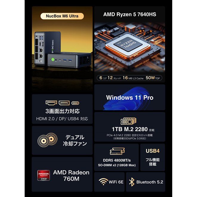 GMKtec Nucbox　M6 メモリ32GBへ増量済み GMKtec、生産性を高めるハイスペックミニPC「NucBox M3 Ultra