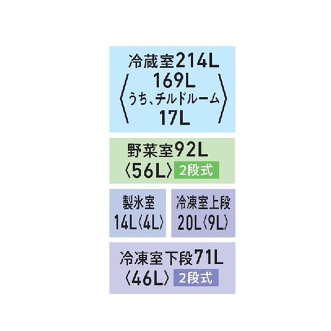 東芝、定格内容積411Lで効率よく収納できる5ドア冷蔵庫「GR-Y41GXK