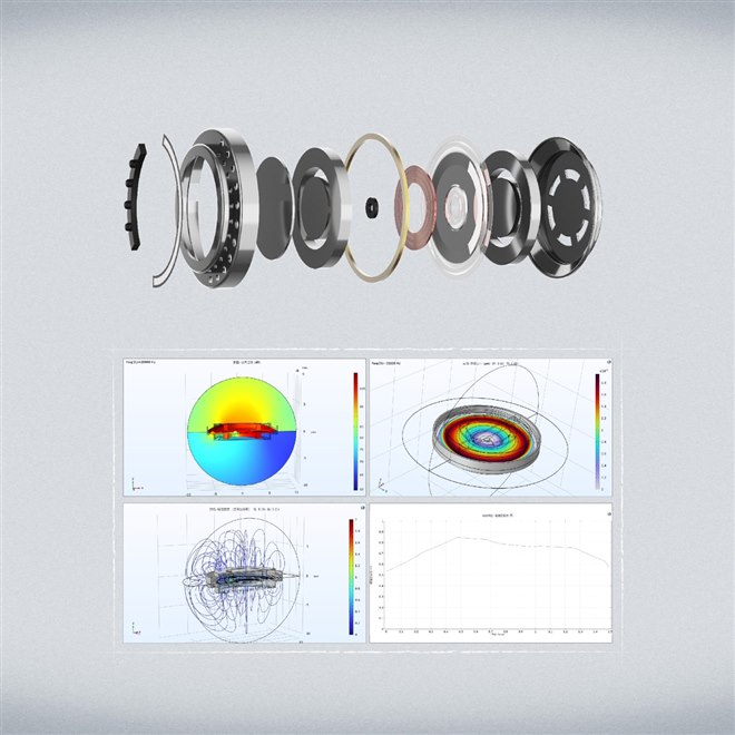 水月雨、平面磁界型ドライバーやANCを搭載した完全ワイヤレスイヤホン