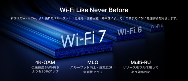 TP-Link、デュアルバンドWi-Fi 7ルーター「Archer BE5000」「Archer