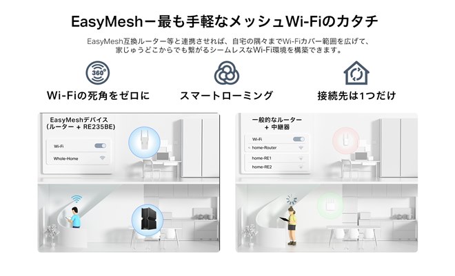 TP-Link、デュアルバンドWi-Fi 7ルーター「Archer BE5000」「Archer