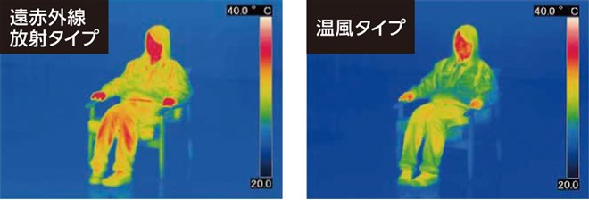 トヨトミ、コンクリート造64畳の高火力で半屋外暖房にも適した大型石油