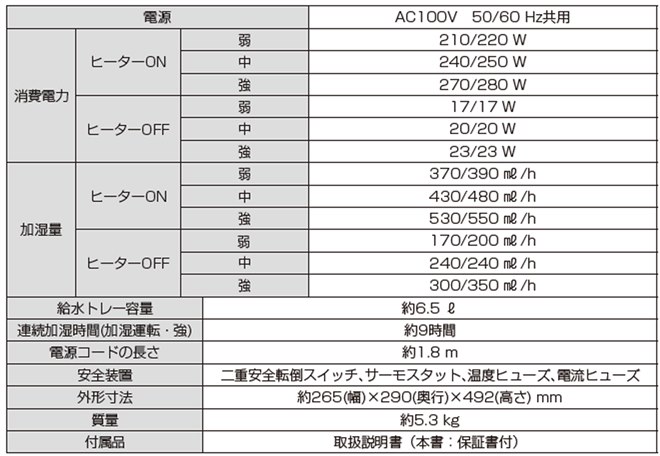 コイズミ、約9時間連続運転が可能な「ブリッド式加湿器 KHM-5552/W